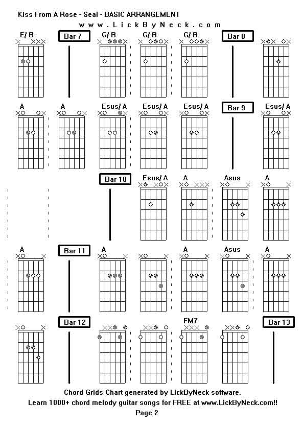 Chord Grids Chart of chord melody fingerstyle guitar song-Kiss From A Rose - Seal - BASIC ARRANGEMENT,generated by LickByNeck software.